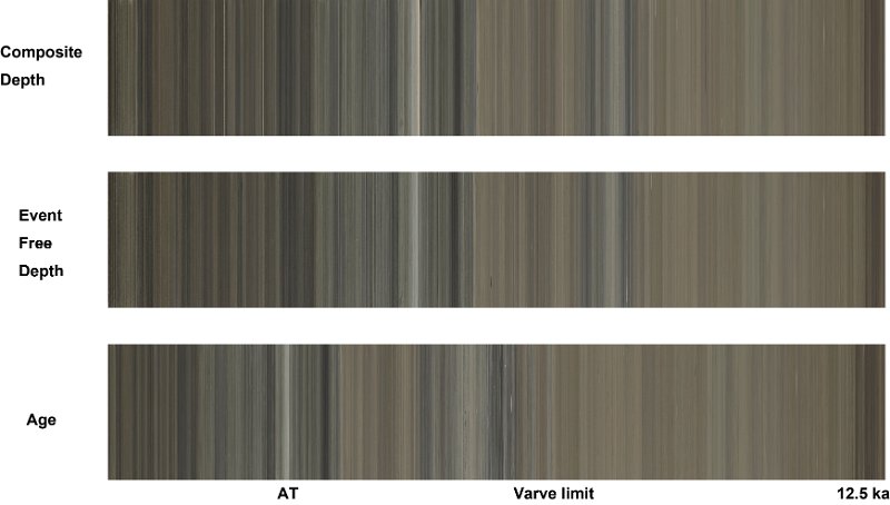 Comparison_among_scales.jpg